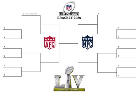 nfl playoffs 2020 21